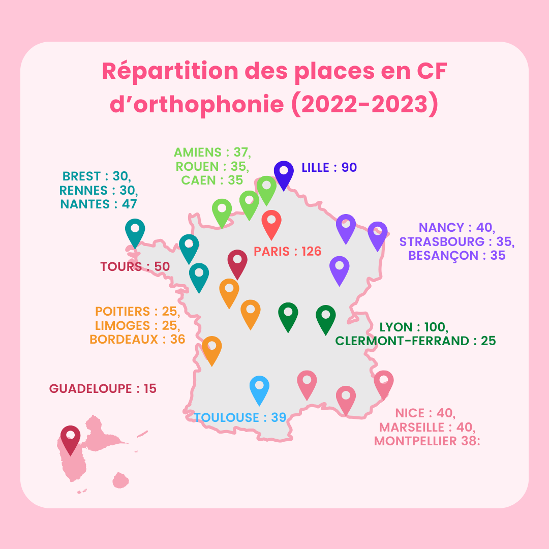 Devenir orthophoniste Les modalités d